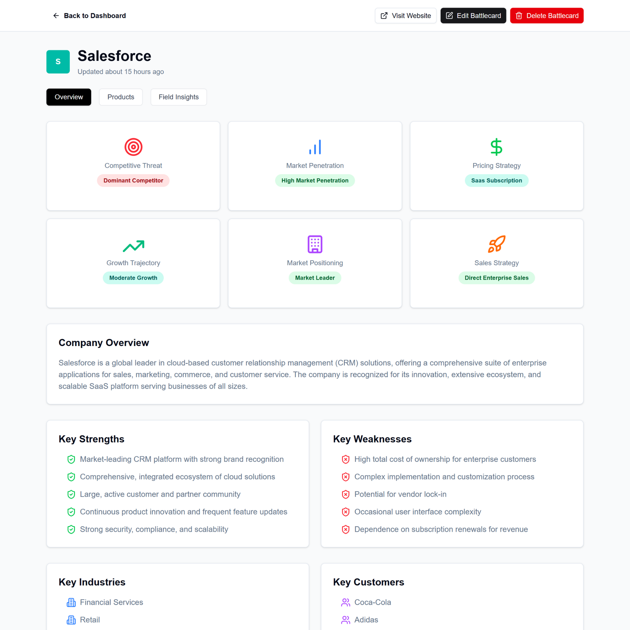 Playwise HQ - Individual Competitor Battlecard Square Format