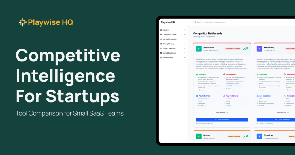 Competitive Intelligence For Startups - Tool Comparison - Featured Image