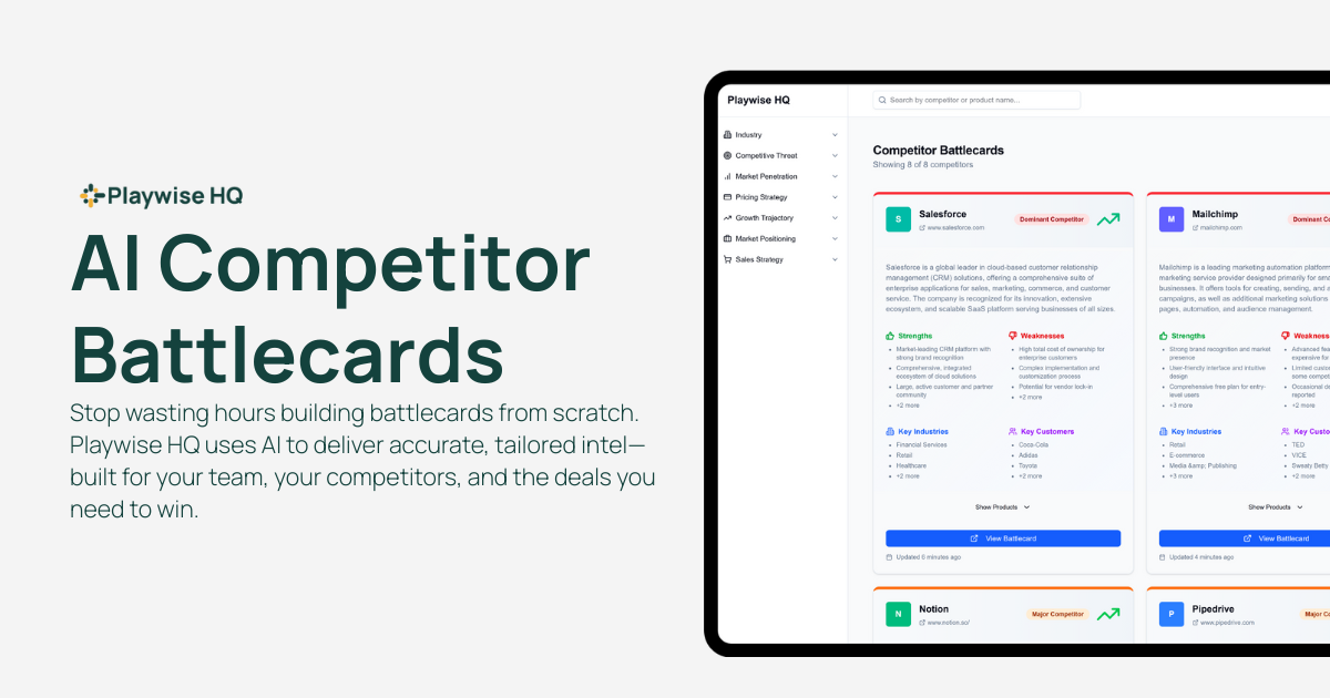 AI Competitor Battlecards Built in Minutes | Playwise HQ