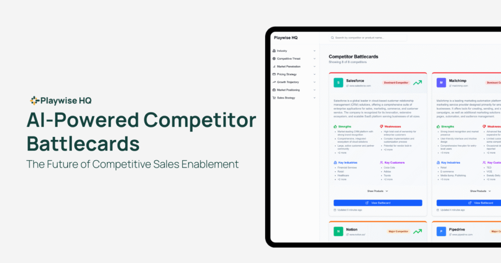 Playwise HQ - AI-Powered Competitor Battlecards - Featured Image