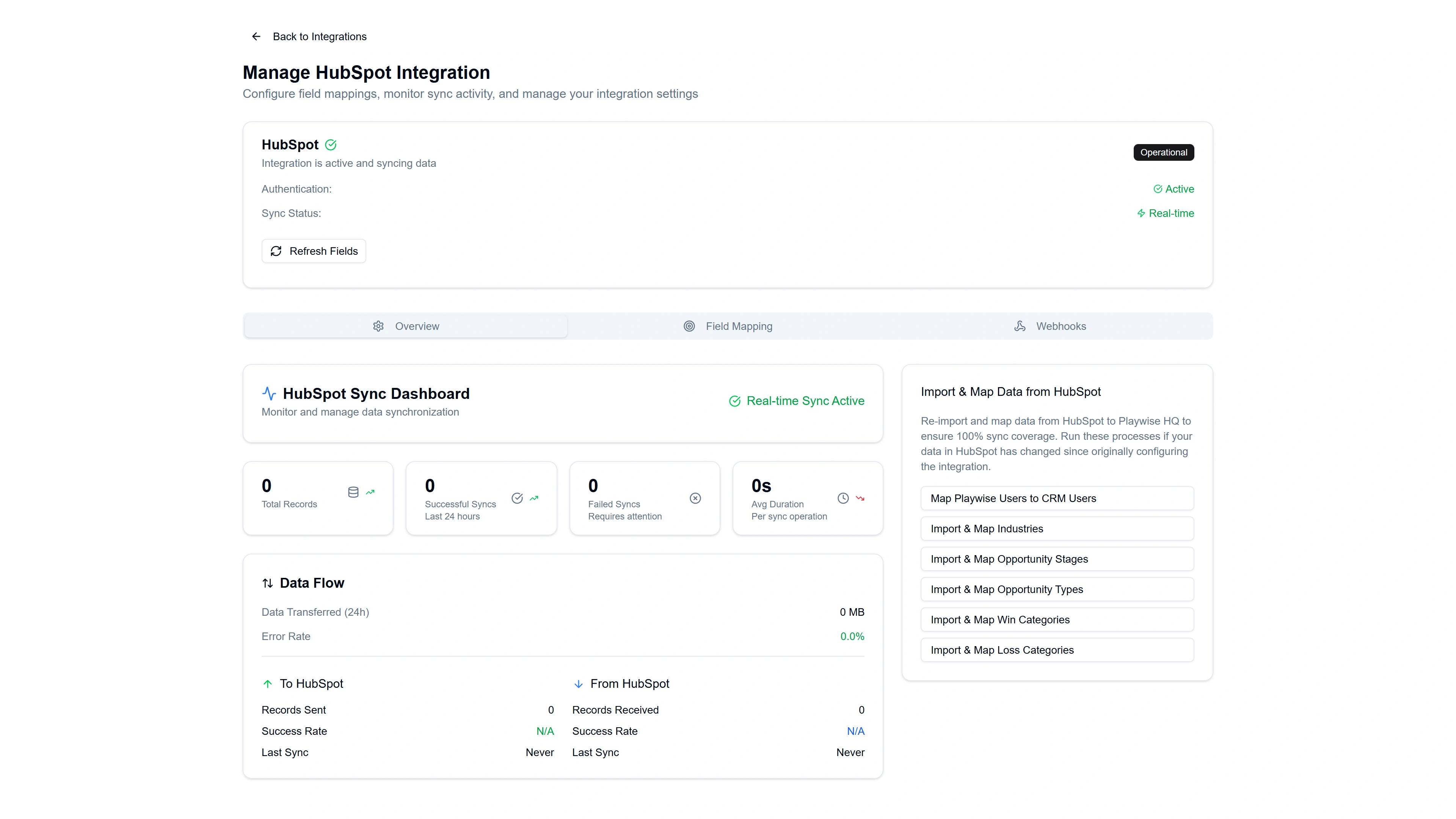 Playwise HQ screenshot showing Hubspot integration status