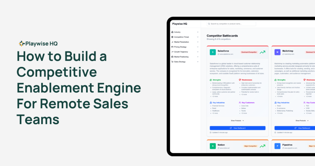 Playwise HQ - How to Build a Competitive Enablement Engine For Remote Sales Teams - Featured Image