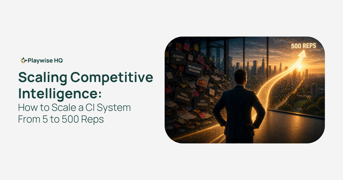 Playwise HQ - Scaling Competitive Intelligence How to Scale a CI System From 5 to 500 Reps -Featured Image