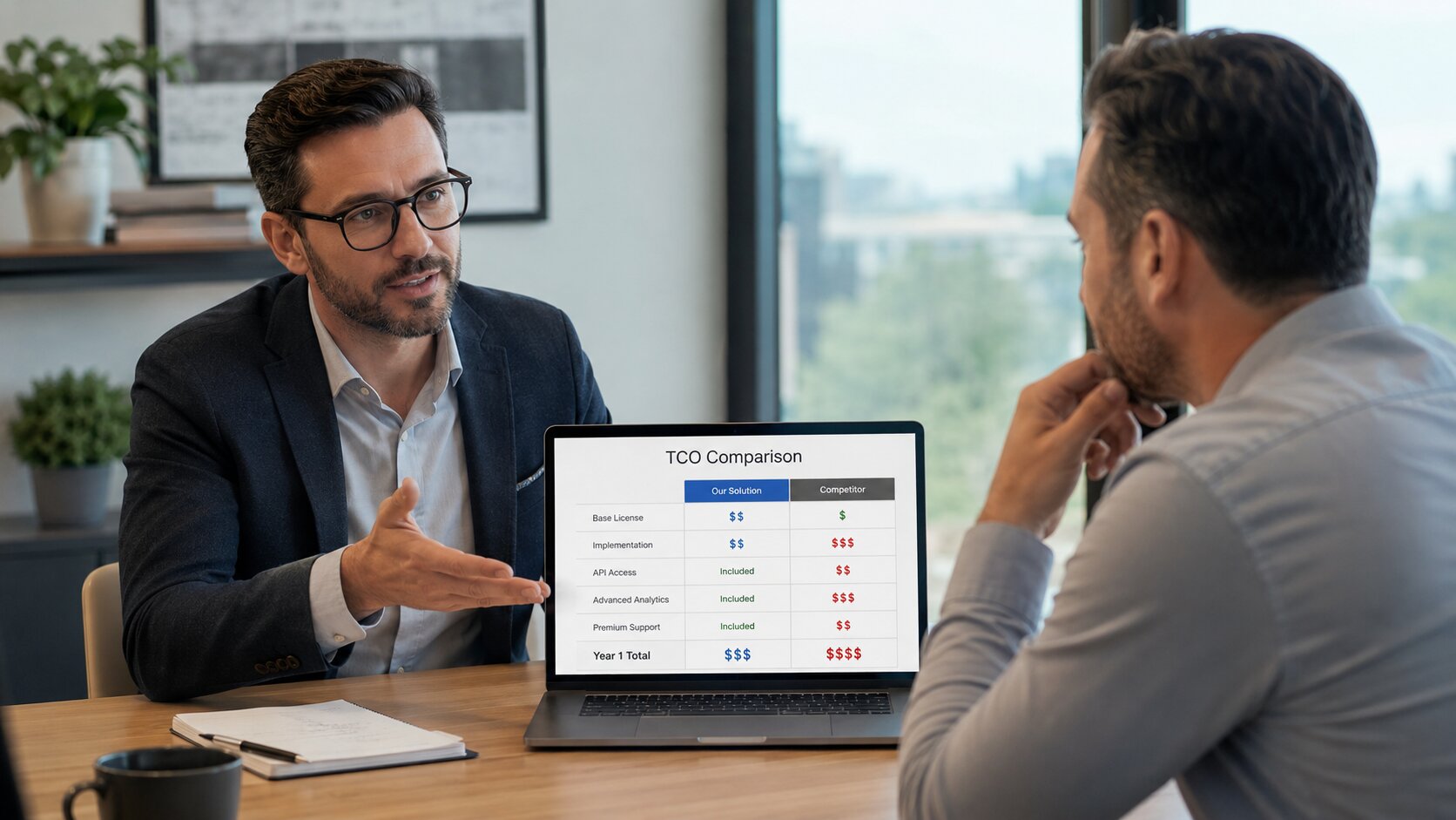 Handling total cost of ownership pricing objections