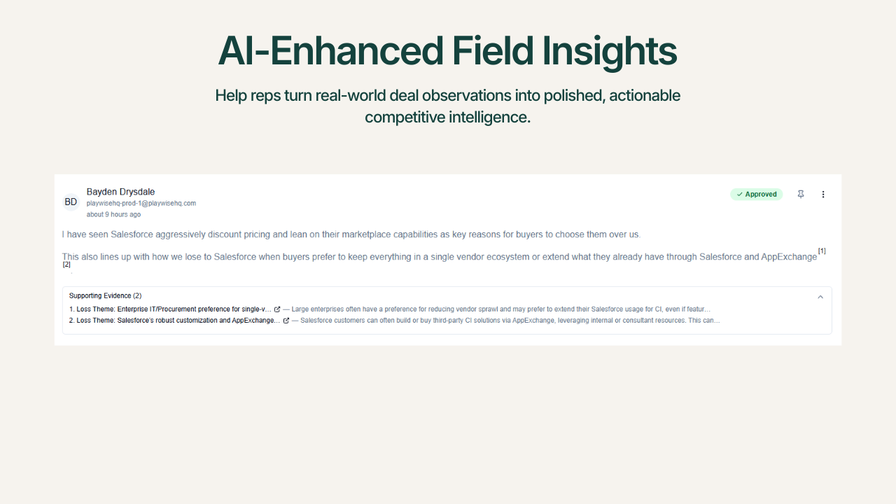 Playwise HQ AI-Enhanced Field Insights