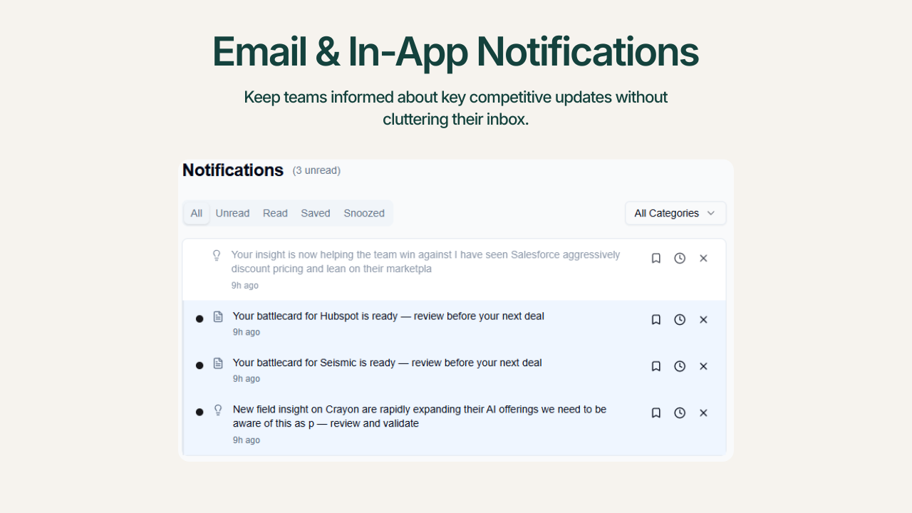 Playwise HQ Email & In-App Notifications