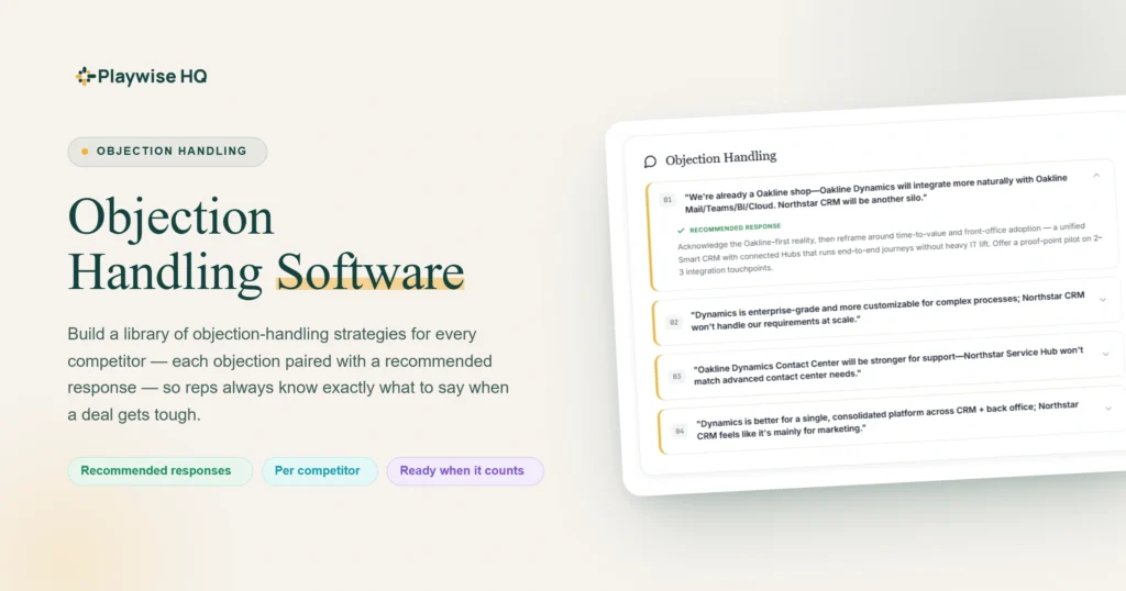 Objection Handling Software for Sales Teams | Playwise HQ