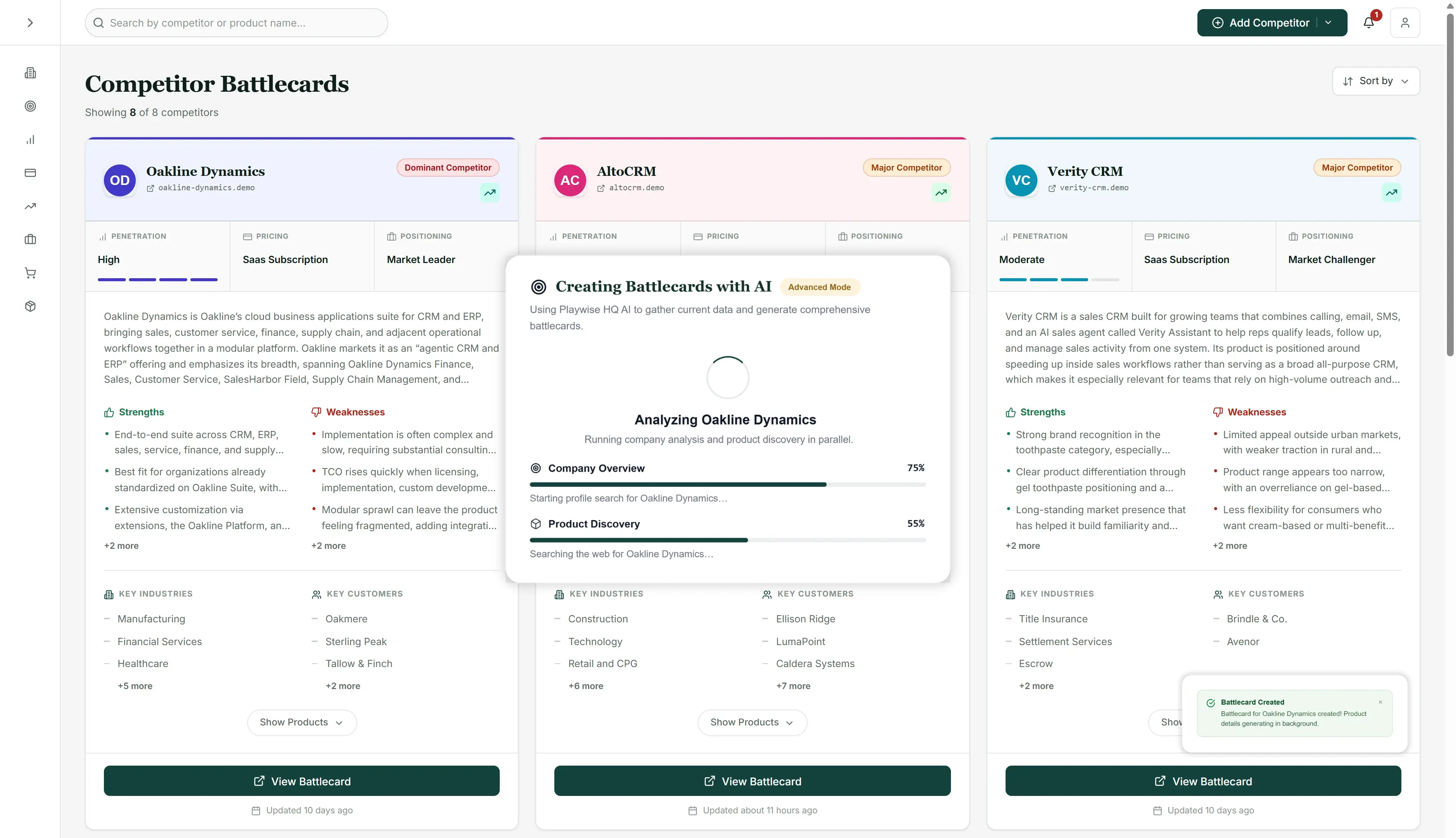 Playwise HQ AI Competitor Battlecard Platform