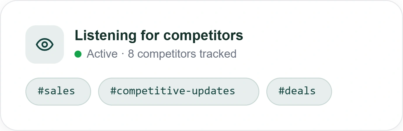 Playwise HQ - Competitor Listening Channels in Slack