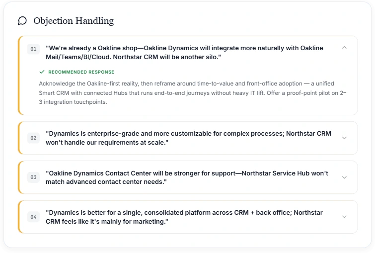 Playwise HQ - Sales Objections Screenshot