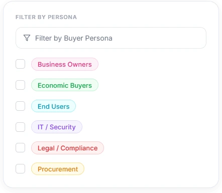 Sales Objections Filtering By Persona