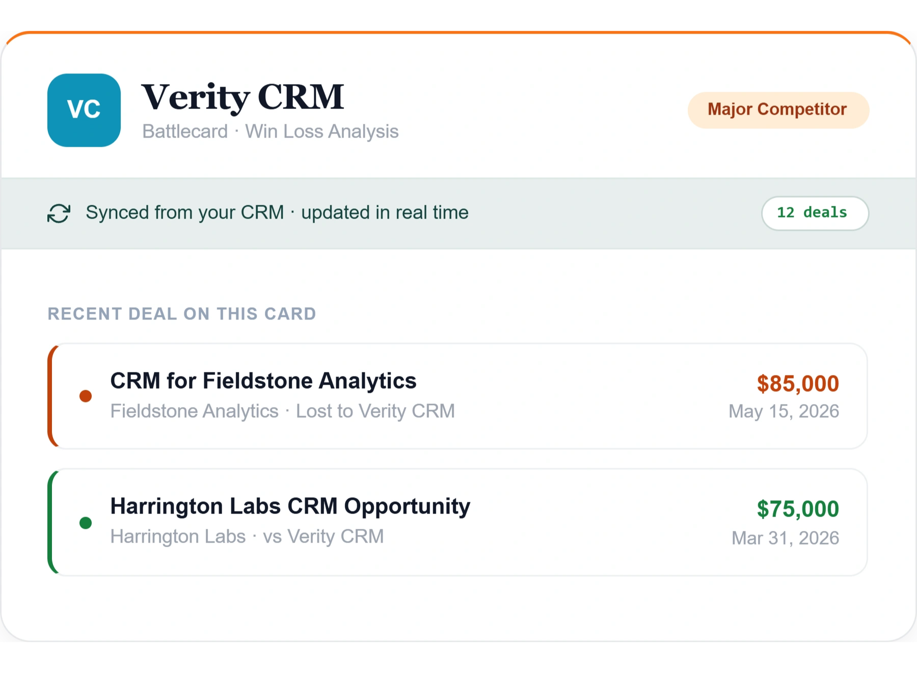 CRM-connected win-loss