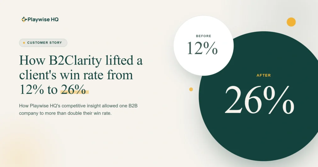 B2Clarity Case Study Feature Image